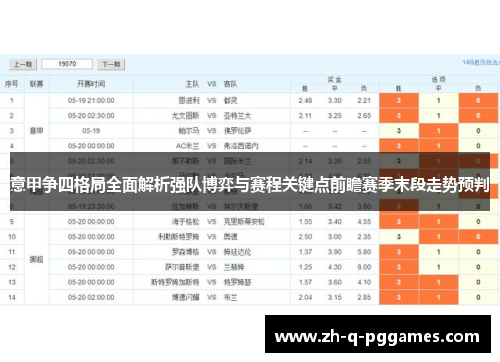 意甲争四格局全面解析强队博弈与赛程关键点前瞻赛季末段走势预判