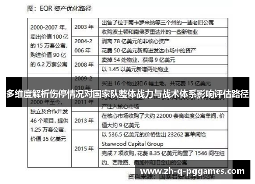 多维度解析伤停情况对国家队整体战力与战术体系影响评估路径